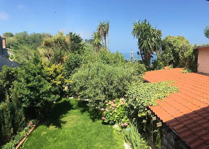 Itxas Gain * Getaria